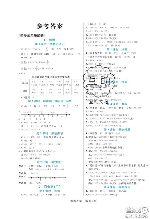 2020年黄冈名师天天练六年级数学下册人教版答案