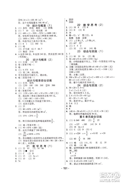 2020年课时学练测学生用书数学六年级下册人教版参考答案 2020年课时学练测学生用书数学六年级下册人教版参考答案
