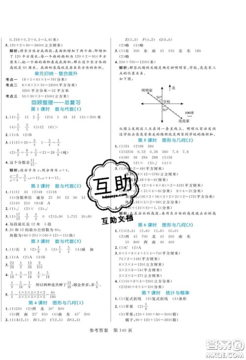 2020年黄冈名师天天练五年级数学下册青岛版六三制答案