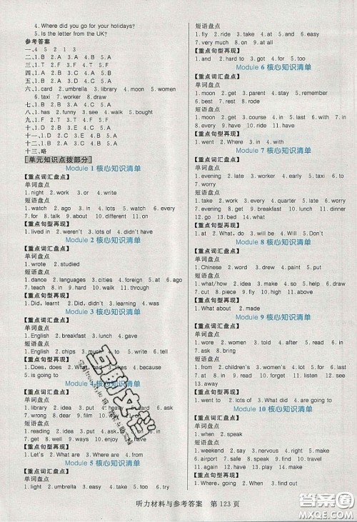 2020年黄冈名师天天练五年级英语下册外研版答案 2020年黄冈名师天天练五年级英语下册外研版答案