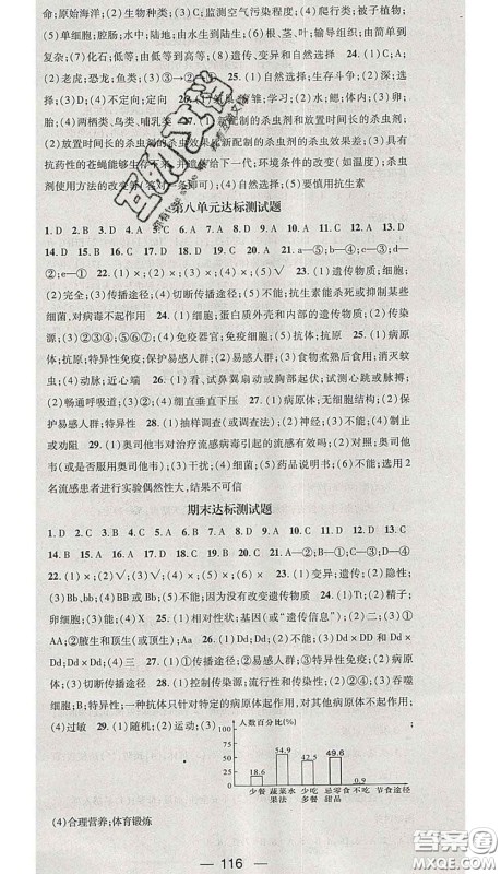 江西教育出版社2020春季名师测控八年级生物下册人教版答案