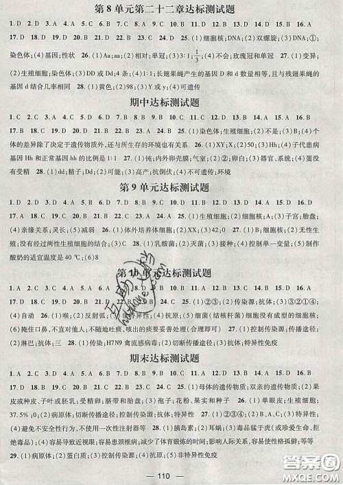 江西教育出版社2020春季名师测控八年级生物下册苏教版答案 江西教育出版社2020春季名师测控八年级生物下册苏教版答案