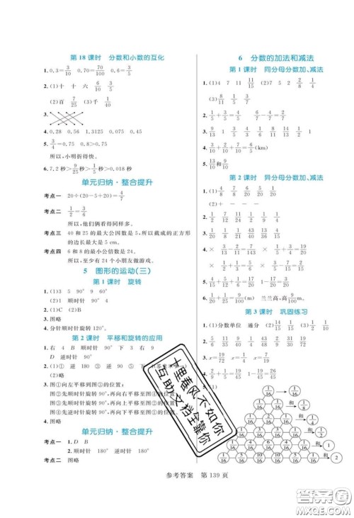 2020年黄冈名师天天练五年级数学下册人教版答案