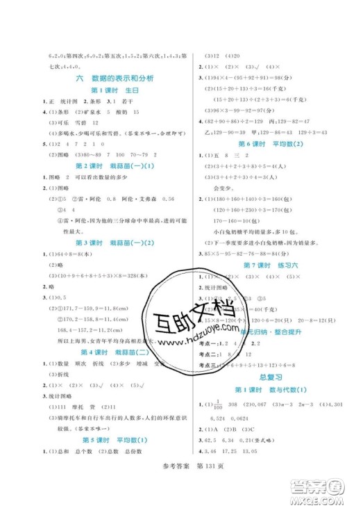 2020年黄冈名师天天练四年级数学下册北师大版答案