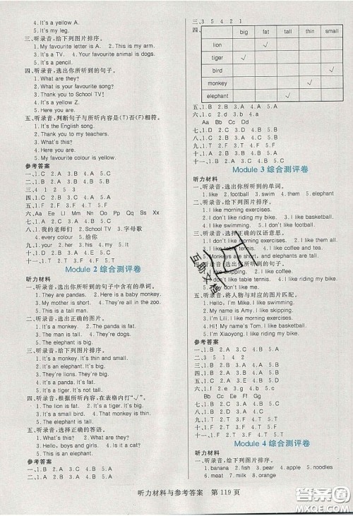 2020年黄冈名师天天练三年级英语下册外研版答案