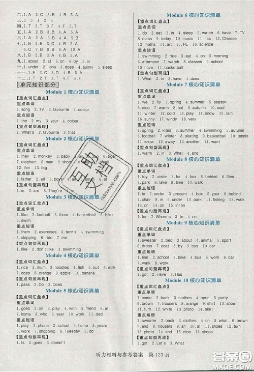 2020年黄冈名师天天练三年级英语下册外研版答案 2020年黄冈名师天天练三年级英语下册外研版答案