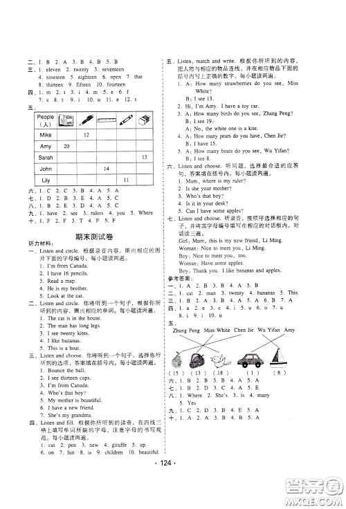 2020年课时学练测学生用书英语三年级下册人教PEP版参考答案