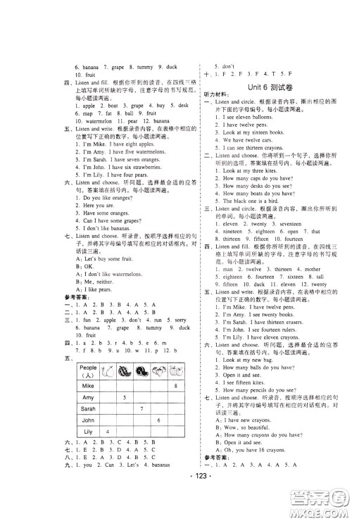 2020年课时学练测学生用书英语三年级下册人教PEP版参考答案