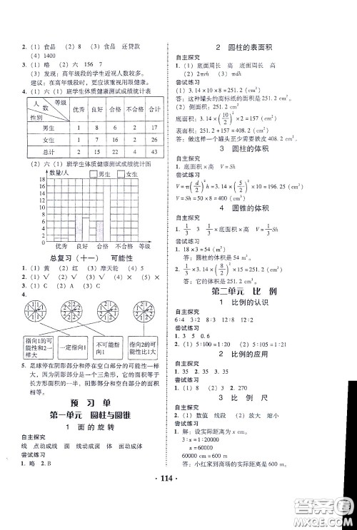 2020年课时学练测学生用书数学六年级下册北师大版参考答案