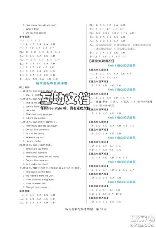 2020年黄冈名师天天练三年级英语下册人教版答案