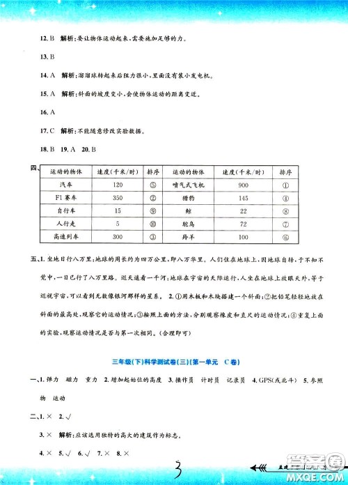 孟建平系列丛书2020年小学单元测试科学三年级下册J教科版参考答案