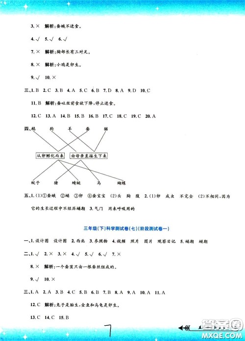 孟建平系列丛书2020年小学单元测试科学三年级下册J教科版参考答案 孟建平系列丛书2020年小学单元测试科学三年级下册J教科版参考答案