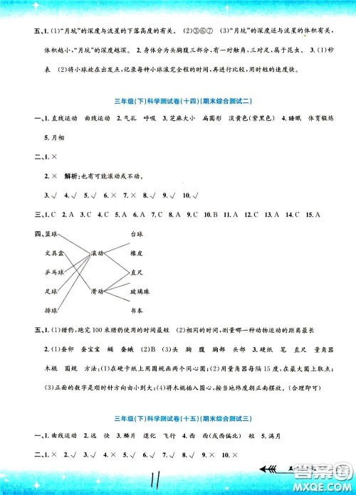 孟建平系列丛书2020年小学单元测试科学三年级下册J教科版参考答案