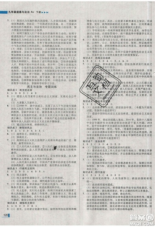 2020年辽宁作业分层培优学案九年级道德与法治下册人教版答案 2020年辽宁作业分层培优学案九年级道德与法治下册人教版答案