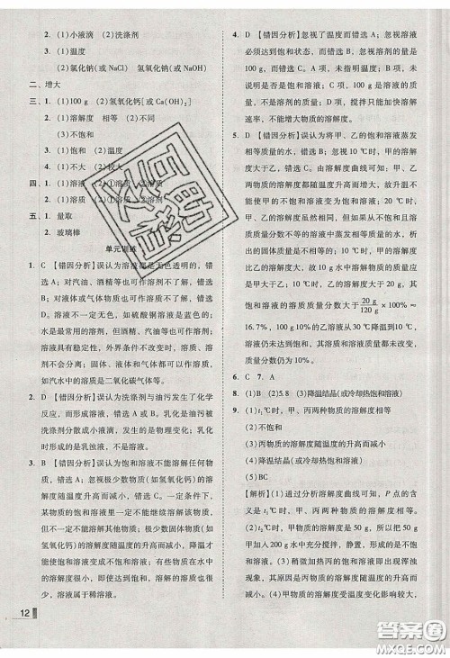 2020年辽宁作业分层培优学案九年级化学下册人教版答案 2020年辽宁作业分层培优学案九年级化学下册人教版答案