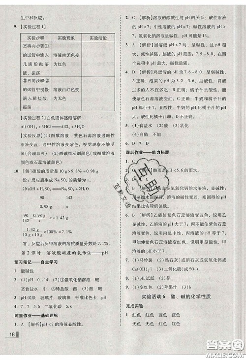 2020年辽宁作业分层培优学案九年级化学下册人教版答案 2020年辽宁作业分层培优学案九年级化学下册人教版答案