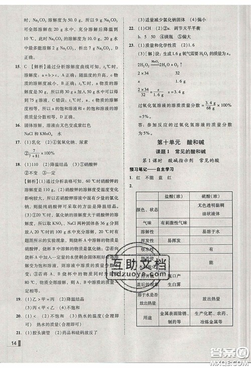 2020年辽宁作业分层培优学案九年级化学下册人教版答案 2020年辽宁作业分层培优学案九年级化学下册人教版答案