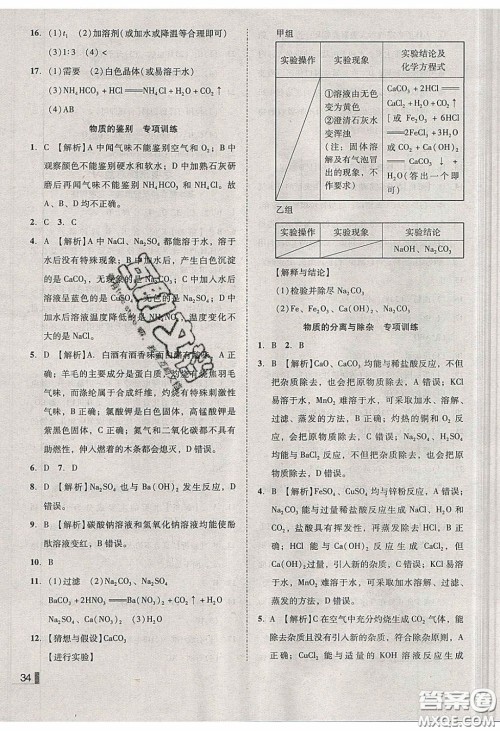 2020年辽宁作业分层培优学案九年级化学下册人教版答案 2020年辽宁作业分层培优学案九年级化学下册人教版答案