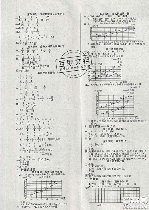 沈阳出版社2020新版优秀三好生五年级数学下册人教版A版答案