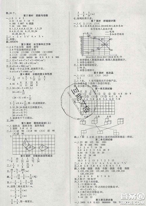 沈阳出版社2020新版优秀三好生五年级数学下册人教版A版答案