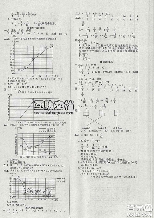 沈阳出版社2020新版优秀三好生五年级数学下册人教版A版答案