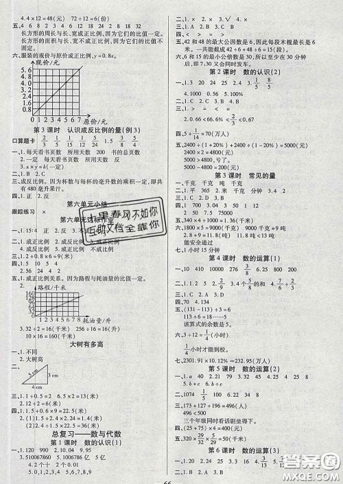 2020新版培优红领巾乐园六年级数学下册苏教版五星答案 2020新版培优红领巾乐园六年级数学下册苏教版五星答案