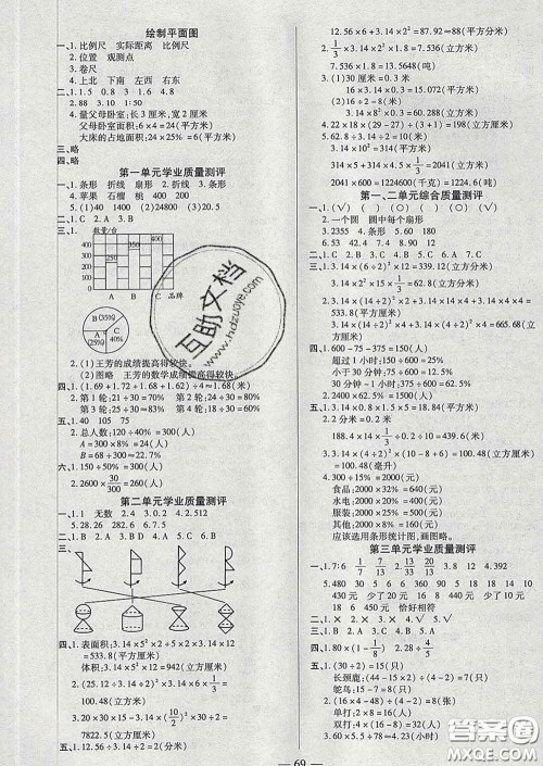 2020新版培优红领巾乐园六年级数学下册苏教版五星答案 2020新版培优红领巾乐园六年级数学下册苏教版五星答案