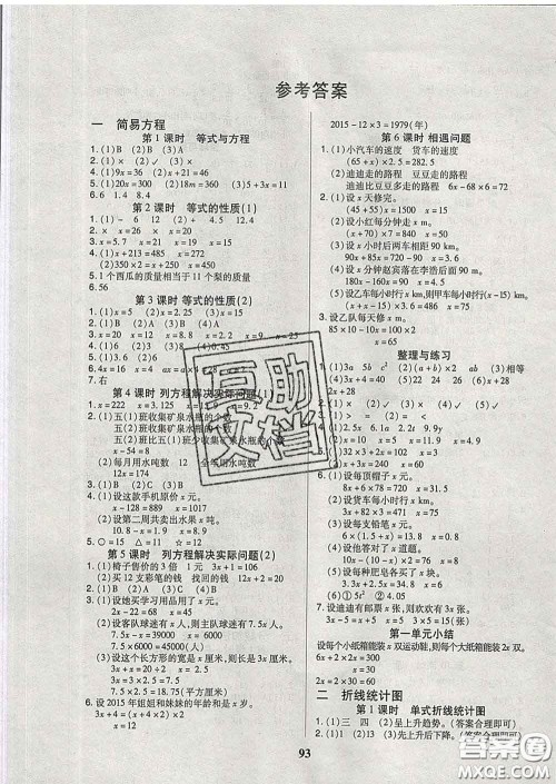 2020新版培优红领巾乐园五年级数学下册苏教版B版答案 2020新版培优红领巾乐园五年级数学下册苏教版B版答案