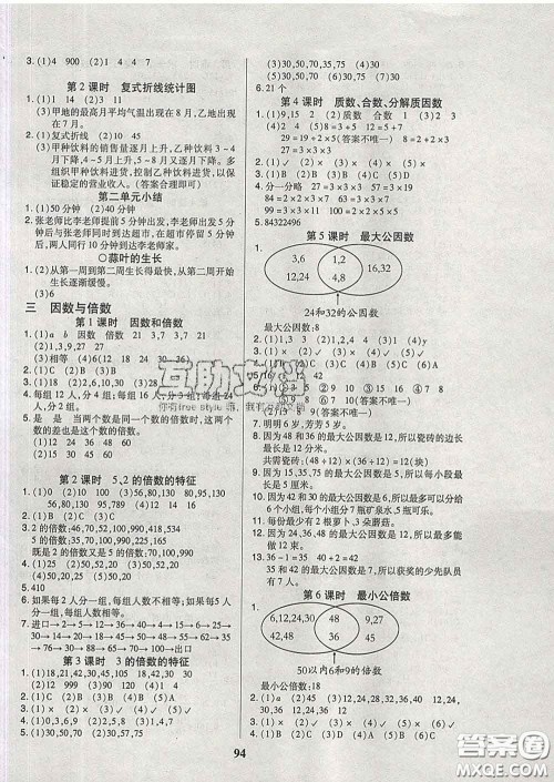 2020新版培优红领巾乐园五年级数学下册苏教版B版答案