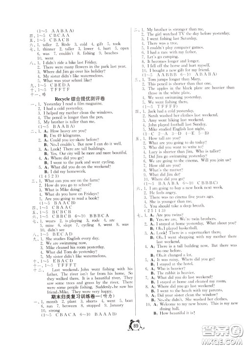 2020年单元双测同步达标活页试卷英语六年级下册RJPEP人教版参考答案