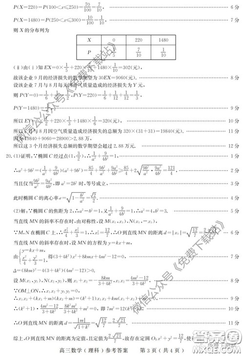 河南六市2020届高三年级3月联合检测理科数学试题及答案