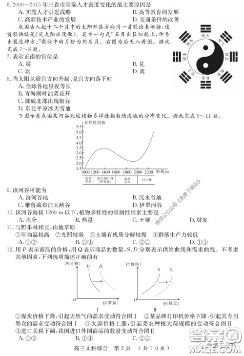 河南六市2020届高三年级3月联合检测文科综合试题及答案