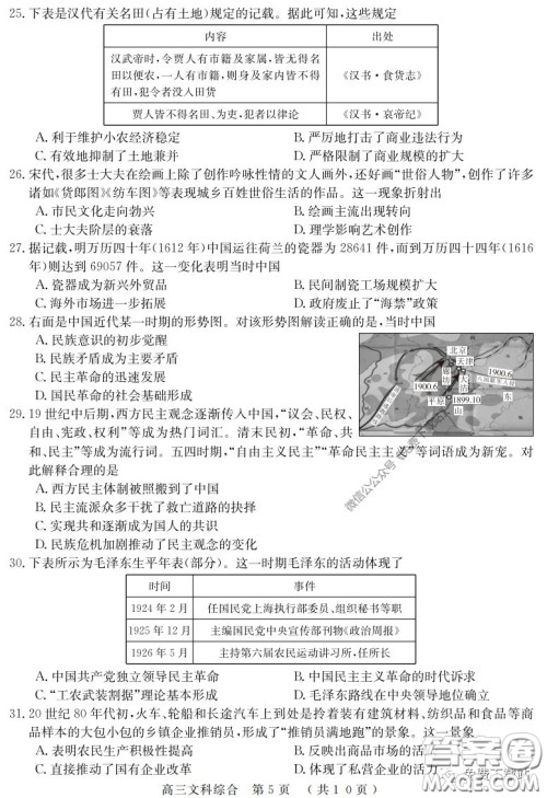 河南六市2020届高三年级3月联合检测文科综合试题及答案 河南六市2020届高三年级3月联合检测文科综合试题及答案