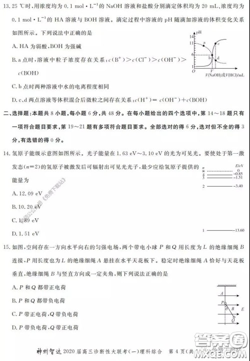 神州智达2020届高三诊断性大联考一理科综合试题及答案