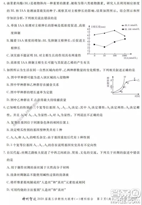 神州智达2020届高三诊断性大联考一理科综合试题及答案