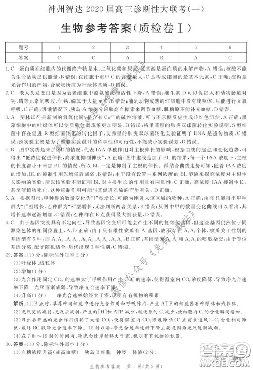 神州智达2020届高三诊断性大联考一理科综合试题及答案 神州智达2020届高三诊断性大联考一理科综合试题及答案