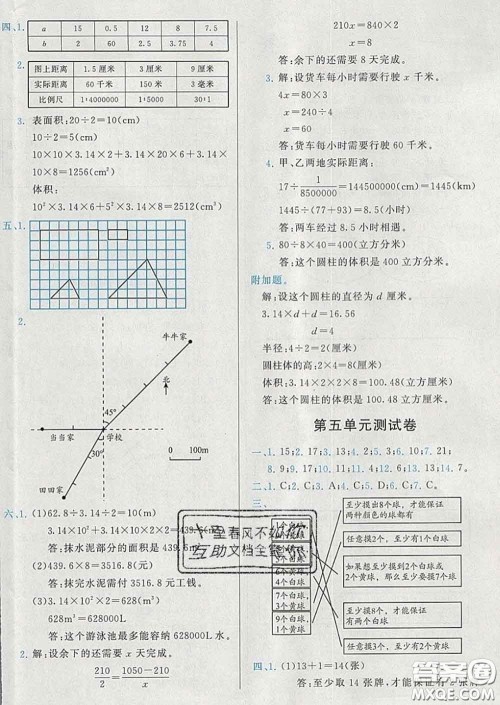 2020学而思基本功同步练六年级数学下册人教版答案 2020学而思基本功同步练六年级数学下册人教版答案