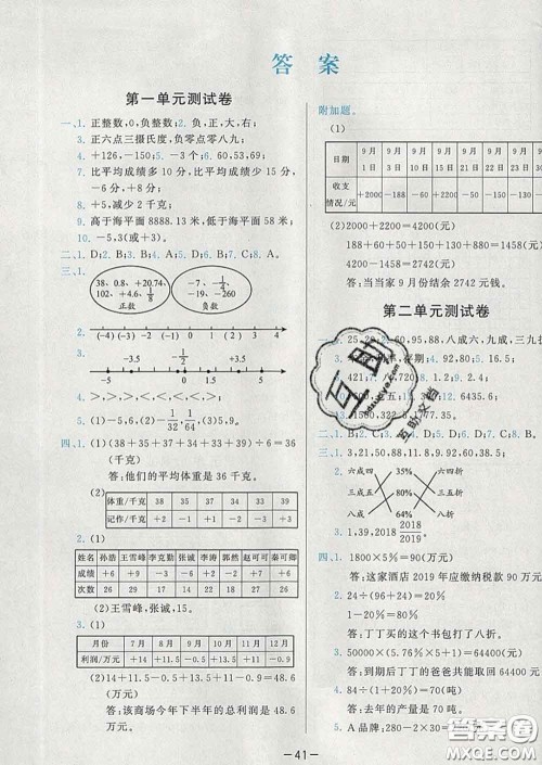 2020学而思基本功同步练六年级数学下册人教版答案 2020学而思基本功同步练六年级数学下册人教版答案