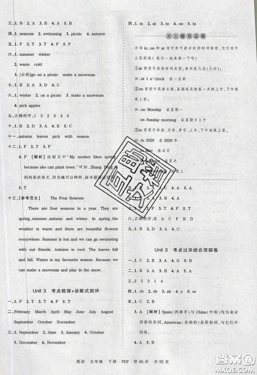 2020年王朝霞考点梳理时习卷五年级英语下册人教PEP版答案 2020年王朝霞考点梳理时习卷五年级英语下册人教PEP版答案