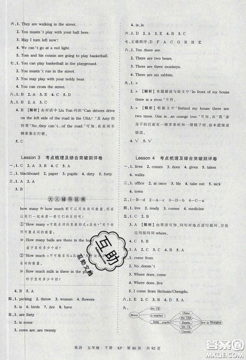 江西人民出版社2020年王朝霞考点梳理时习卷五年级英语下册科普版答案