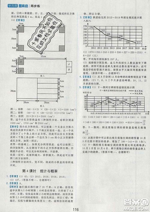 2020学而思基本功同步练五年级数学下册人教版答案 2020学而思基本功同步练五年级数学下册人教版答案