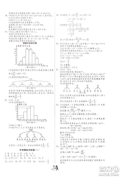 2020年单元双测全程提优测评卷数学九年级下册RMJY人民教育版参考答案