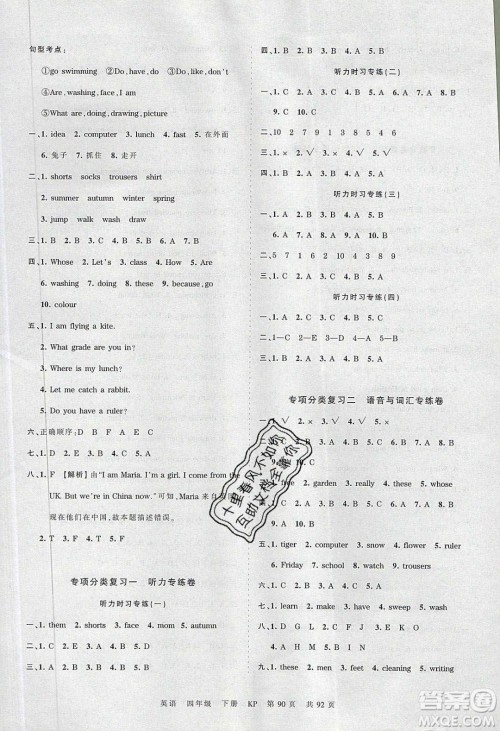 江西人民出版社2020年王朝霞考点梳理时习卷四年级英语下册科普版答案