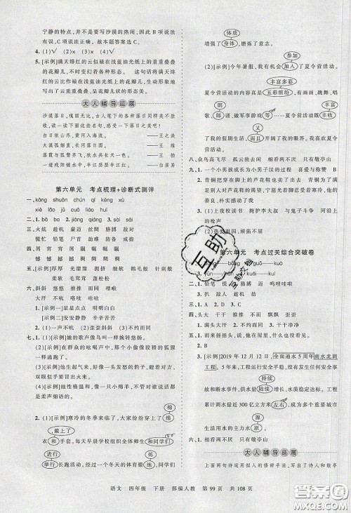 江西人民出版社2020年王朝霞考点梳理时习卷四年级语文下册人教版答案 江西人民出版社2020年王朝霞考点梳理时习卷四年级语文下册人教版答案