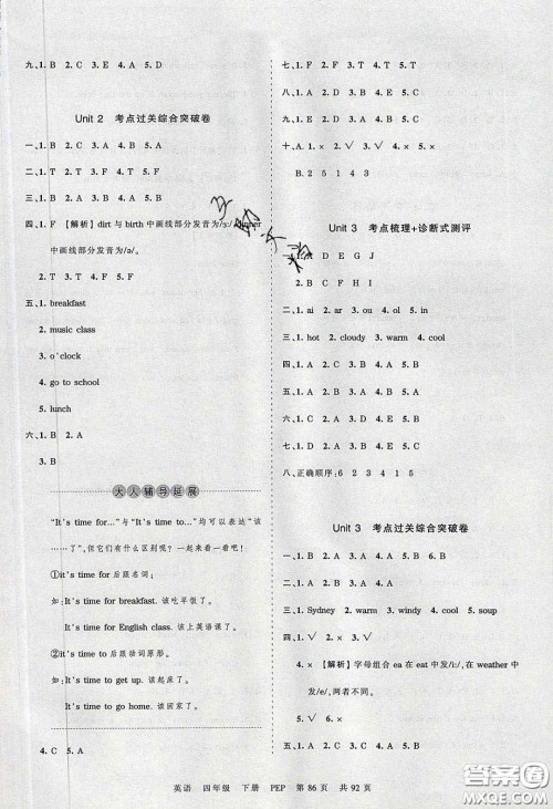江西人民出版社2020年王朝霞考点梳理时习卷四年级英语下册人教PEP版答案