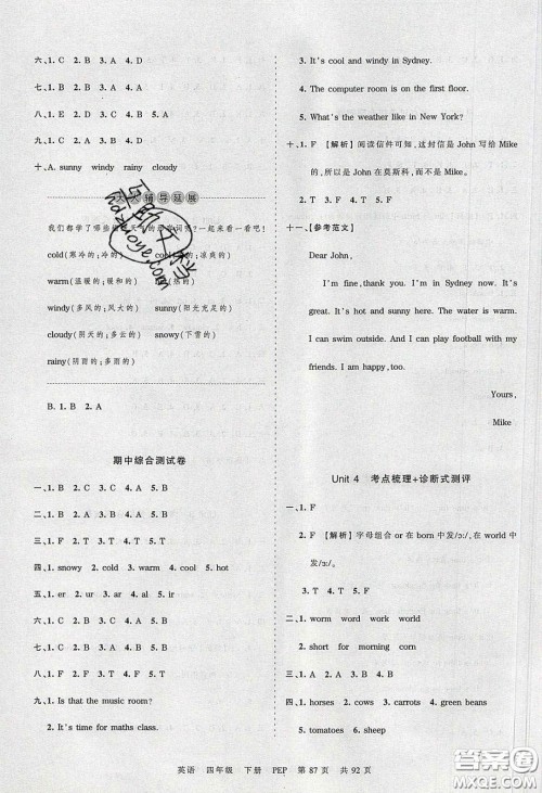 江西人民出版社2020年王朝霞考点梳理时习卷四年级英语下册人教PEP版答案