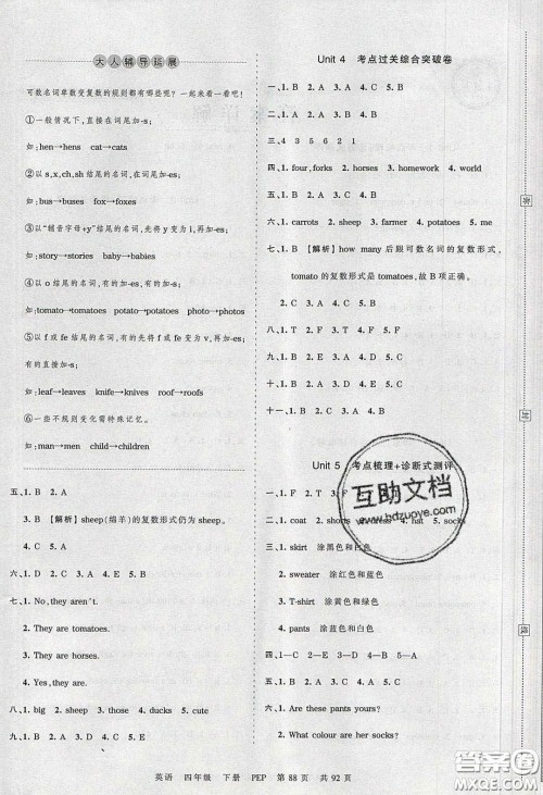 江西人民出版社2020年王朝霞考点梳理时习卷四年级英语下册人教PEP版答案