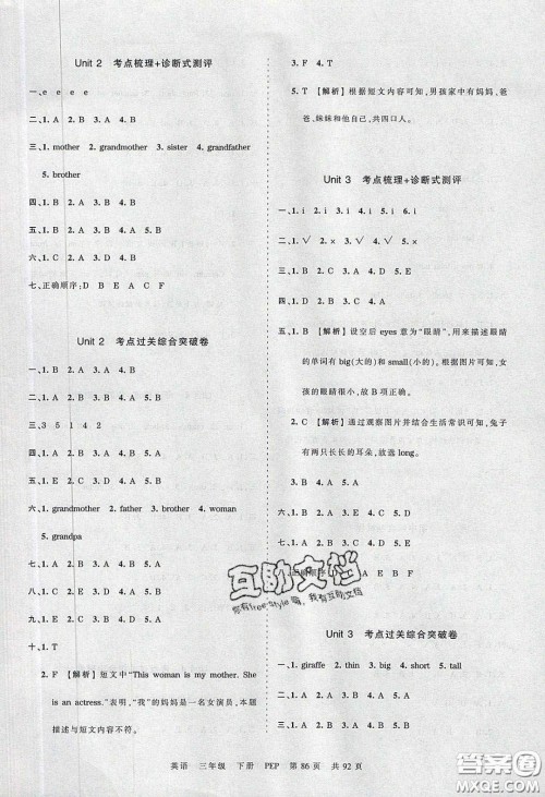 江西人民出版社2020年王朝霞考点梳理时习卷三年级数学下册人教版答案 江西人民出版社2020年王朝霞考点梳理时习卷三年级数学下册人教版答案