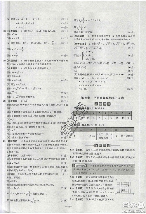2020年金考卷活页题选名师名题单元双测七年级数学下册人教版答案 2020年金考卷活页题选名师名题单元双测七年级数学下册人教版答案