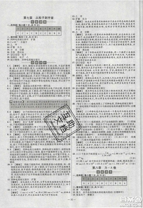2020年金考卷活页题选名师名题单元双测八年级物理下册苏科版答案